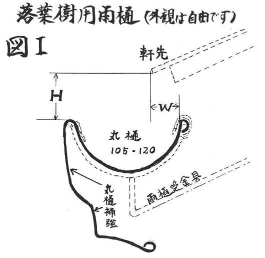 理想の雨樋とは