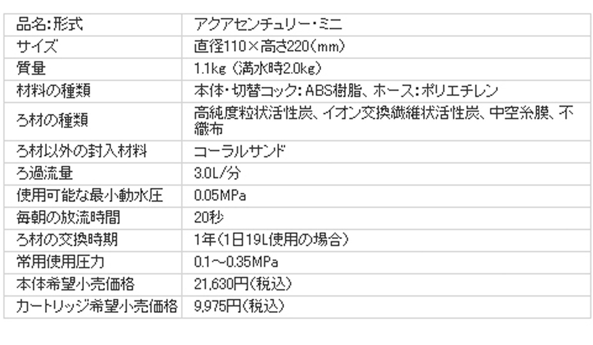 アクアセンチュリー・ミニ07