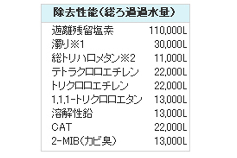 アクアセンチュリーステンレス06