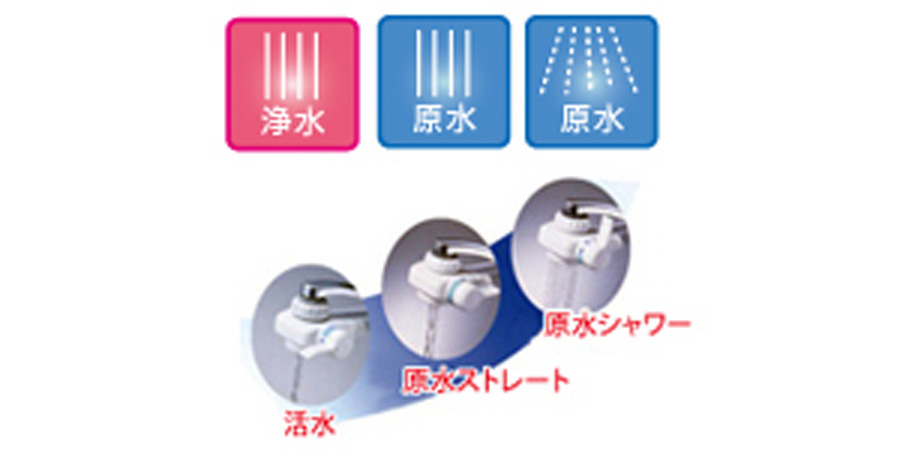 アクアセンチュリーステンレス01