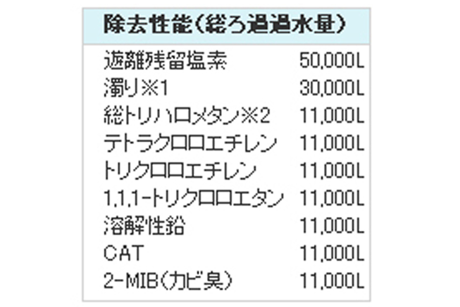 アクアセンチュリー06
