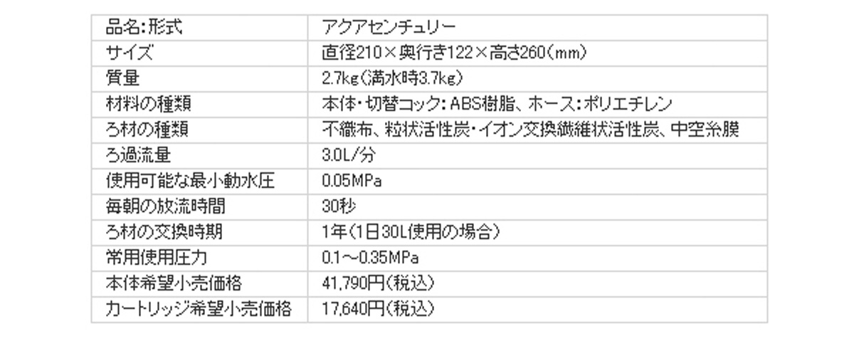 アクアセンチュリー07