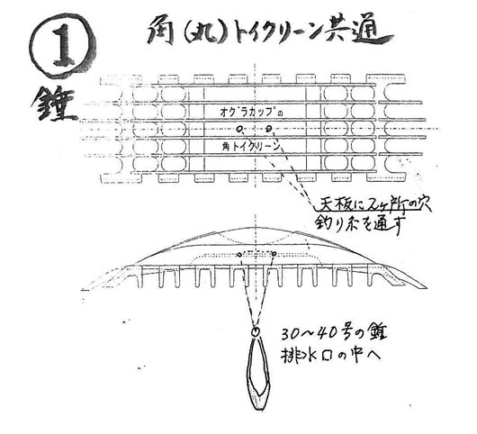 トイクリーン設置方法1