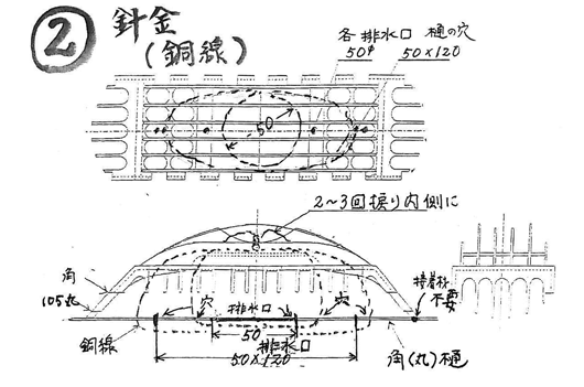 トイクリーン設置方法2