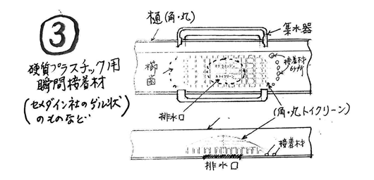 トイクリーン設置方法3